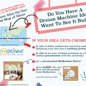 Drop Your Dream Machine Idea on our World Map of Ideas and maybe your idea will be designed into a working prototype